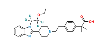 Picture of Bilastine D4 (Possibility 1)