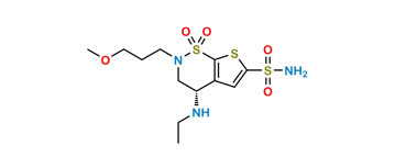 Picture of Brinzolamide USP Related Compound A