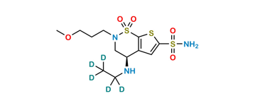 Picture of Brinzolamide D5