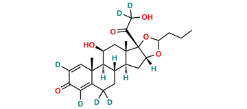 Picture of Budesonide D6