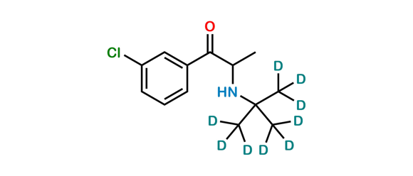 Picture of Bupropion D9