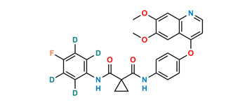 Picture of Cabozantinib D4