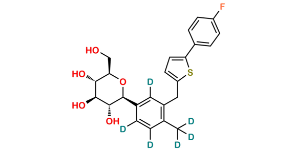 Picture of Canagliflozin-D6