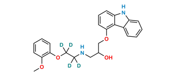 Picture of Carvedilol D4