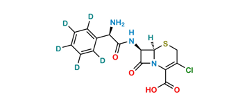 Picture of Cefaclor D5