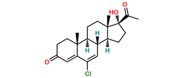 Picture of Chlormadinone