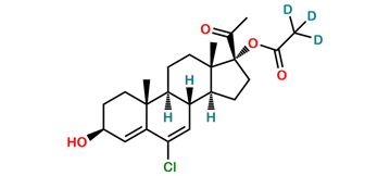 Picture of 3-Hydroxy Chlormadinone Acetate D3