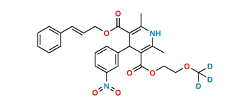 Picture of Cilnidipine D3