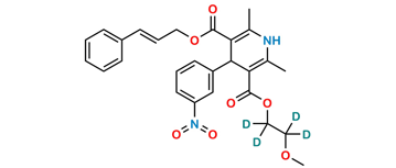 Picture of Cilnidipine D4