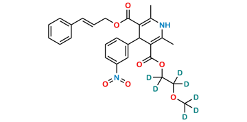 Picture of Cilnidipine D7