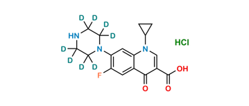 Picture of Ciprofloxacin D8 Hydrochloride