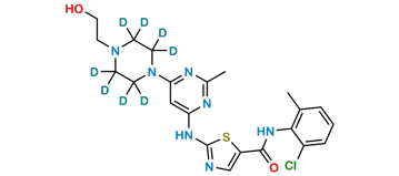 Picture of Dasatinib D8