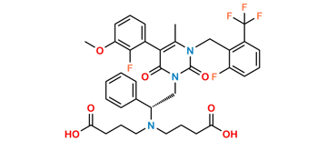 Picture of Elagolix Dialkylated Impurity