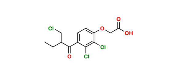 Picture of Etacrynic Acid EP Impurity B