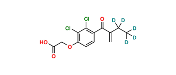 Picture of Ethacrynic Acid D5