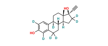 Picture of Ethinylestradiol-d7