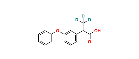 Picture of Fenoprofen D3