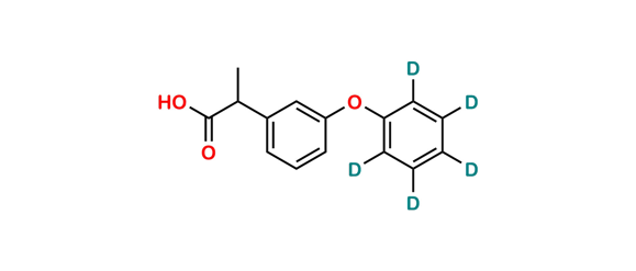 Picture of Fenoprofen D5