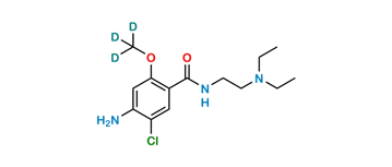 Picture of Metoclopramide D3