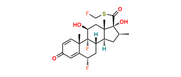 Picture of Fluticasone