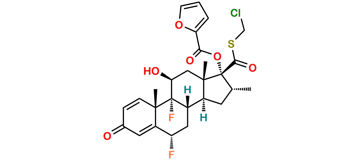 Picture of Chloro Fluticasone Furoate