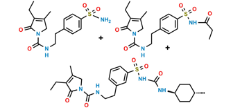 Picture of Glimepiride System Sutability Mixture