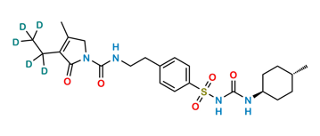 Picture of Glimepiride D5