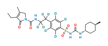 Picture of Glimepiride D8