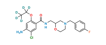 Picture of Mosapride-d5