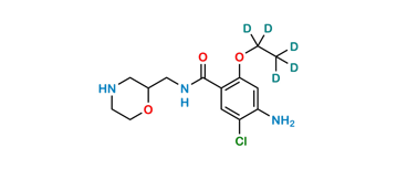 Picture of Des-4-fluorobenzyl Mosapride-d5