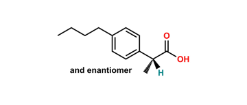 Picture of Ibuprofen EP Impurity B