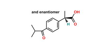 Picture of Ibuprofen EP Impurity J