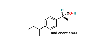 Picture of Ibuprofen EP Impurity O