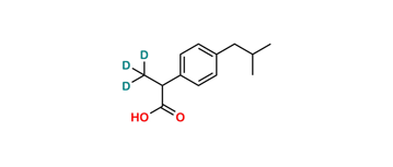 Picture of Ibuprofen D3