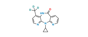 Picture of Nevirapine D3