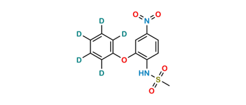 Picture of Nimesulide D5