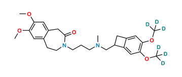 Picture of Rac-Ivabradine D6