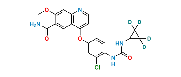 Picture of Lenvatinib D4