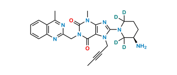 Picture of Linagliptin D4