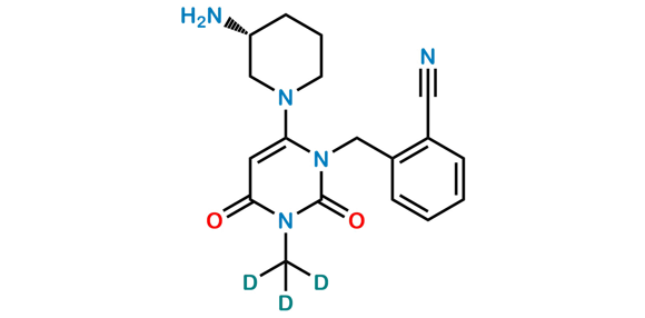 Picture of Alogliptin D3