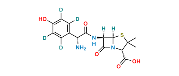 Picture of Amoxicillin-D4