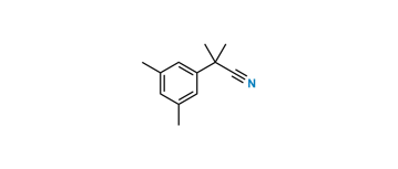 Picture of α,α,3,5-Tetramethyl-Benzeneacetonitrile