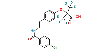 Picture of Bezafibrate D6