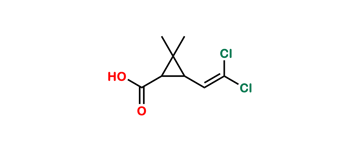 Picture of Permethrin EP Impurity F