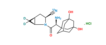 Picture of Hydroxy Saxagliptin-15N,D2 Hydrochloride