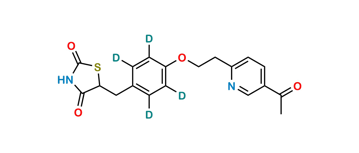 Picture of Keto Pioglitazone D4