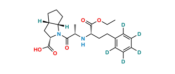 Picture of Ramipril D5