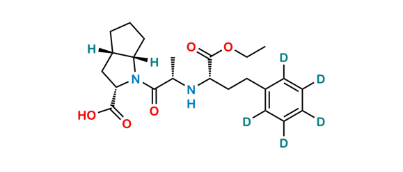 Picture of Ramipril D5