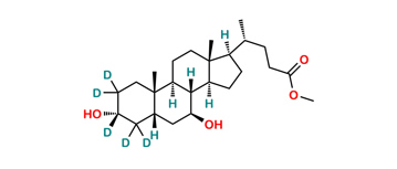 Picture of Ursodeoxycholic Acid D5 Methyl Ester