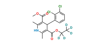 Picture of Felodipine D5